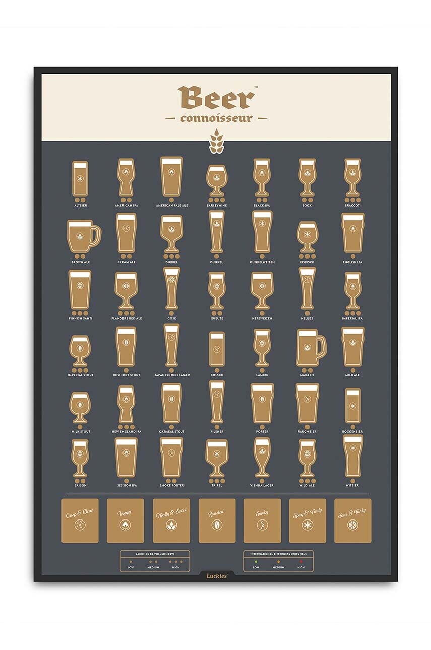 Скретч-постер Luckies of London Beer Connoisseur Poster