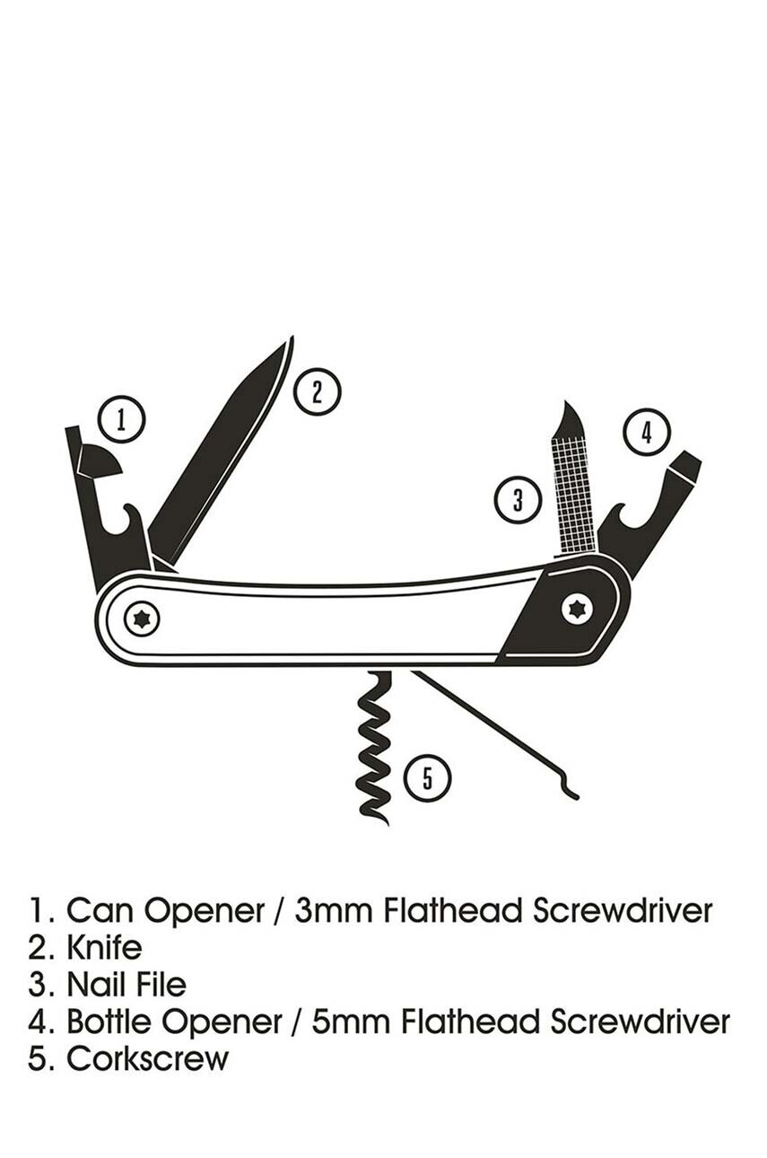 Мультиінструмент Gentelmen's Hardware Pen Knife