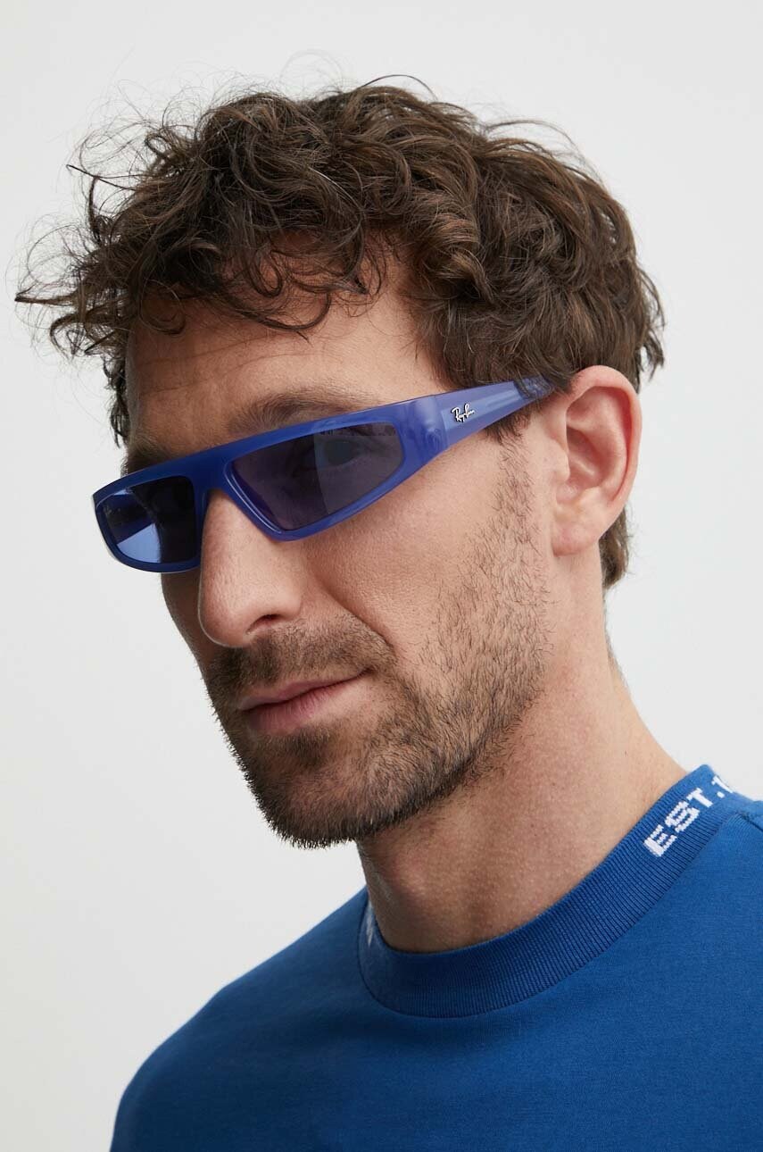 Сонцезахисні окуляри Ray-Ban